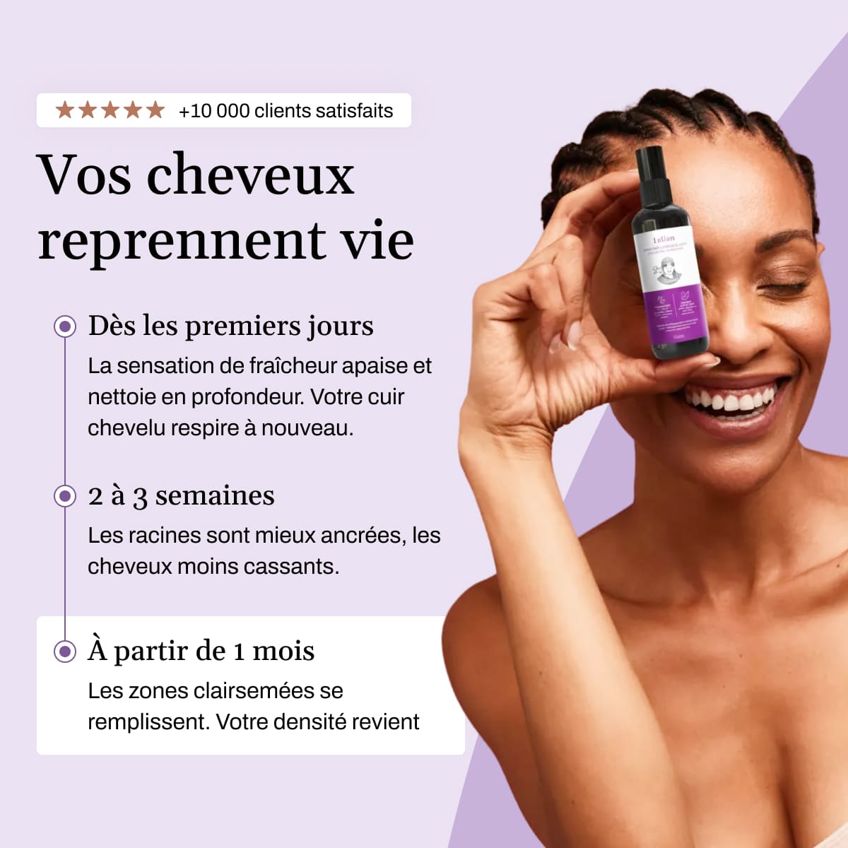 Lotion Pousse Extrême & Anti Chute de Cheveux - 100 ml - Sans Rinçage - PRE COMMANDE