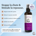 Lotion Pousse Extrême & Anti Chute de Cheveux - 100 ml - Sans Rinçage - Homme - PRE COMMANDE