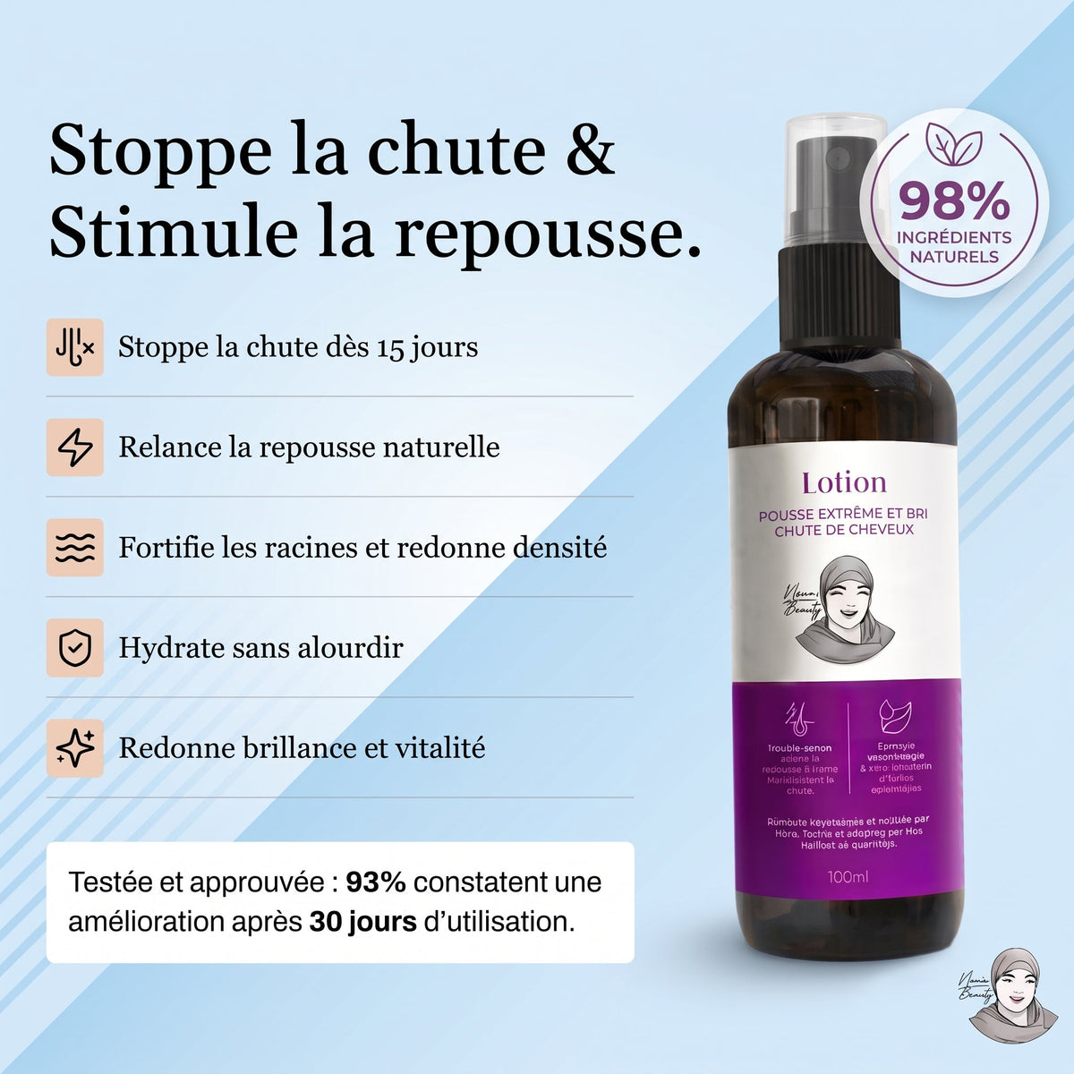 Lotion Pousse Extrême & Anti Chute de Cheveux - 100 ml - Sans Rinçage - Homme - PRE COMMANDE