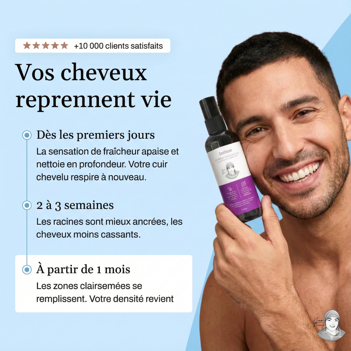Lotion Pousse Extrême & Anti Chute de Cheveux - 100 ml - Sans Rinçage - Homme - PRE COMMANDE