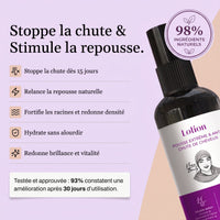 Lotion Pousse Extrême & Anti Chute de Cheveux - 100 ml - Sans Rinçage - PRE COMMANDE